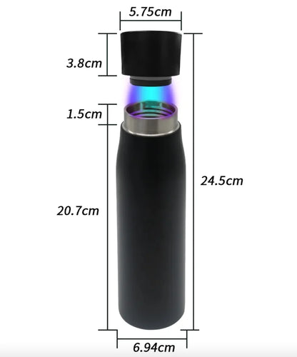 Smartflasken™ ProTemp UV – Selvrensende flaske med UV‑C og temperaturvisning