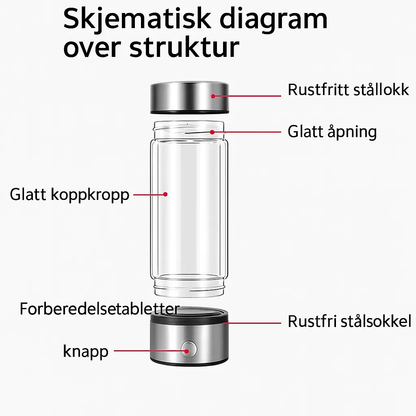 Smartflasken H2 hydrogenrik vannflaske med elektrolyse-teknologi